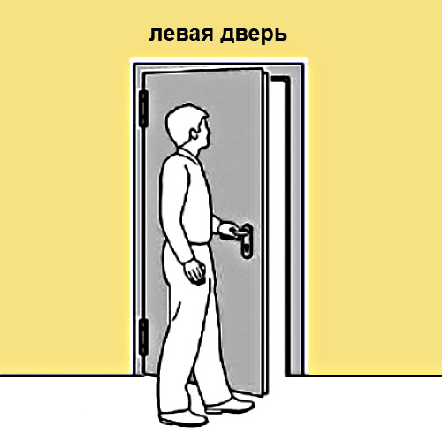 В упаковке - Замок врезной СК 413A-СОМ-L левый кит.двери, с цил.мех. (автомат) с подсветкой