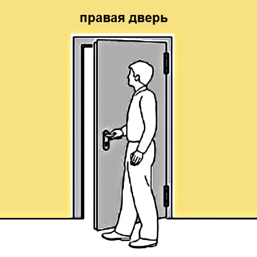 В упаковке - Замок врезной СК 411A-СОМ-R правый кит.двери, с цил.мех.  (автомат)